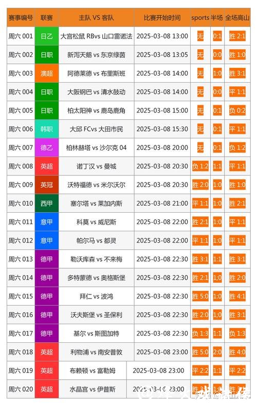 世界杯决赛下注网正规平台推荐 世界杯决赛下注网正规平台推荐