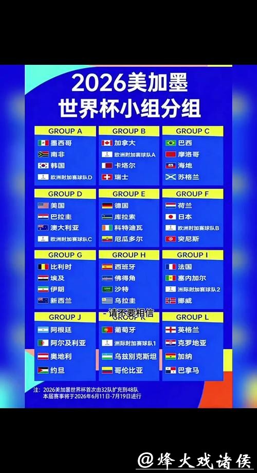 2026世界杯赛程及详细时间表介绍