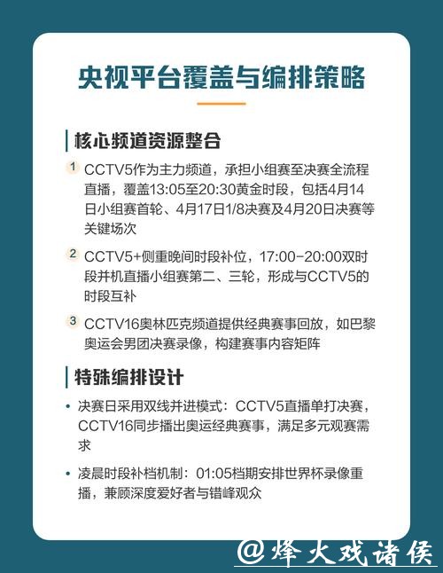 2026乒乓世界杯直播：观赛指南与赛事亮点详解